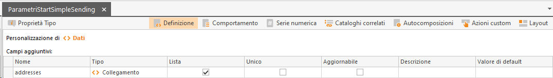 Esempio modellazione parametri to e cc del metodo StartSimpleSending