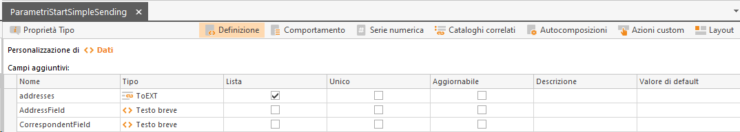 Esempio modellazione parametri to e cc del metodo StartSimpleSending