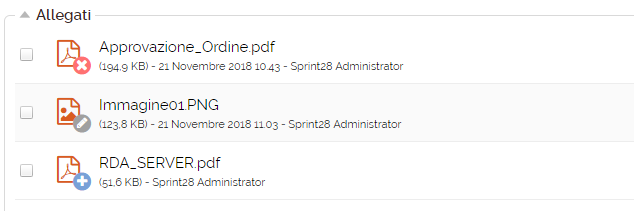 Esempio file allegati aggiunti e rimossi dal riquadro allegati